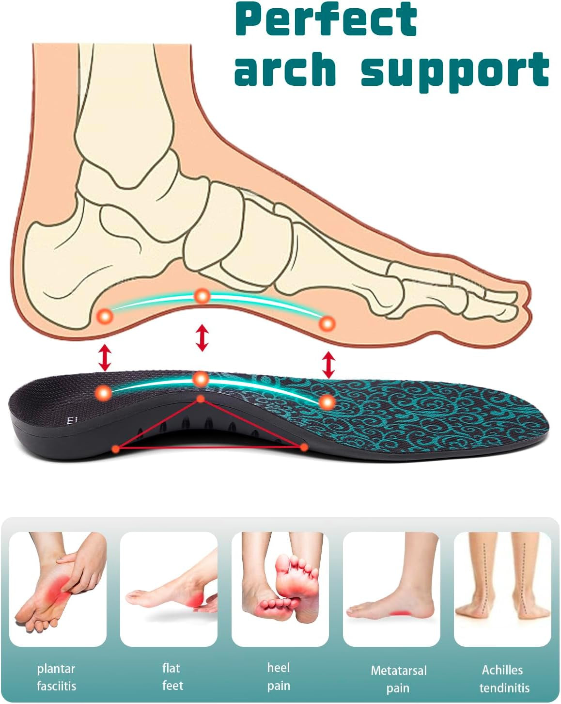Plantar Fasciitis Insoles for Men Women, 220+ Lbs Heavy Duty Support Pain Relief Orthotics, High Arch Support for Pain Relief, Flat Feet Orthotic Insert, Work Boot Shoe Insole Fit for Standing All Day